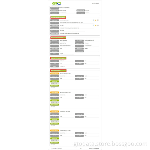 ALUMINIUM Products Usa Import Data